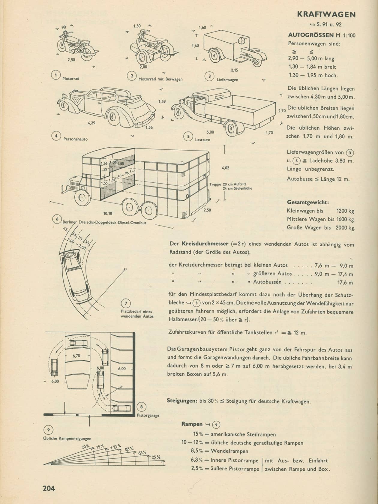 Erste Ausgabe der Bauentwurfslehre von Ernst Neufert, 1936,  “Kraftwagen”