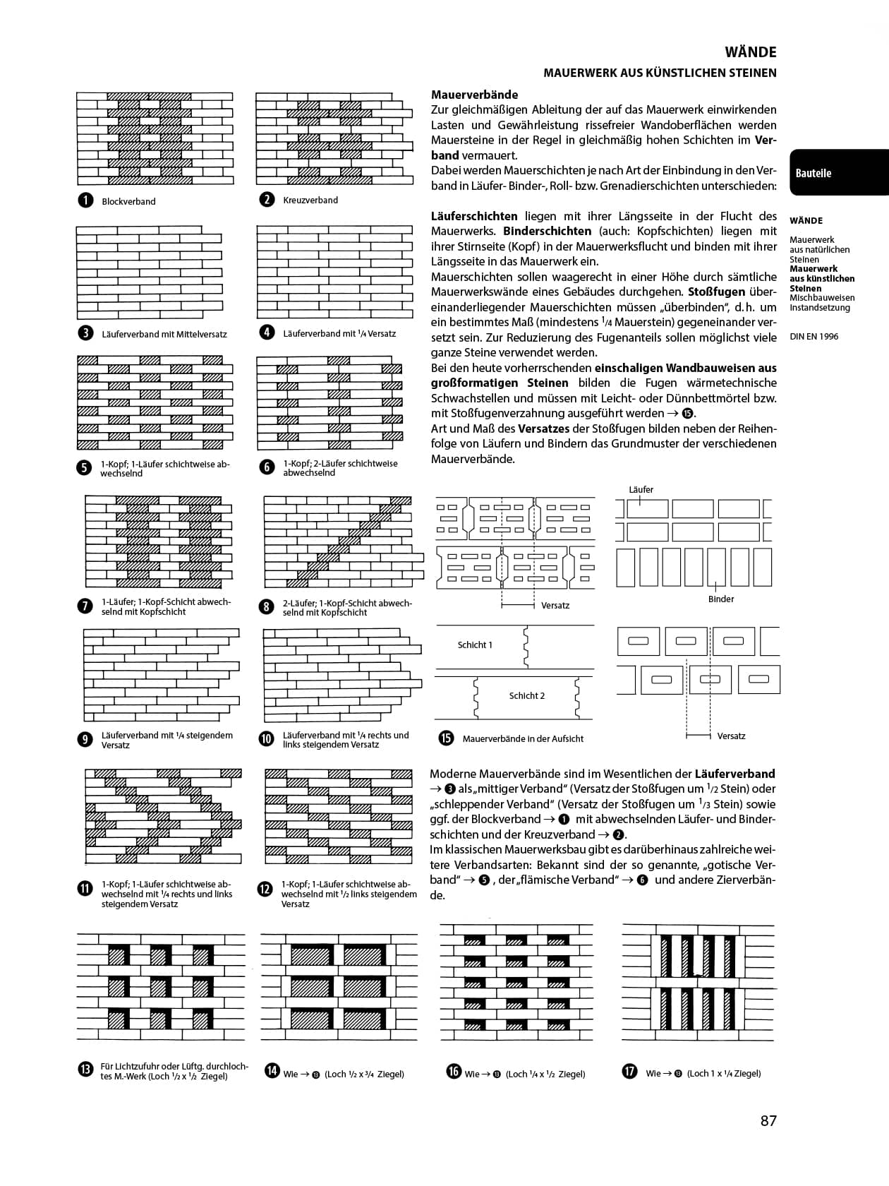 Bauentwurfslehre 42nd edition, Walls Artificial stone masonry