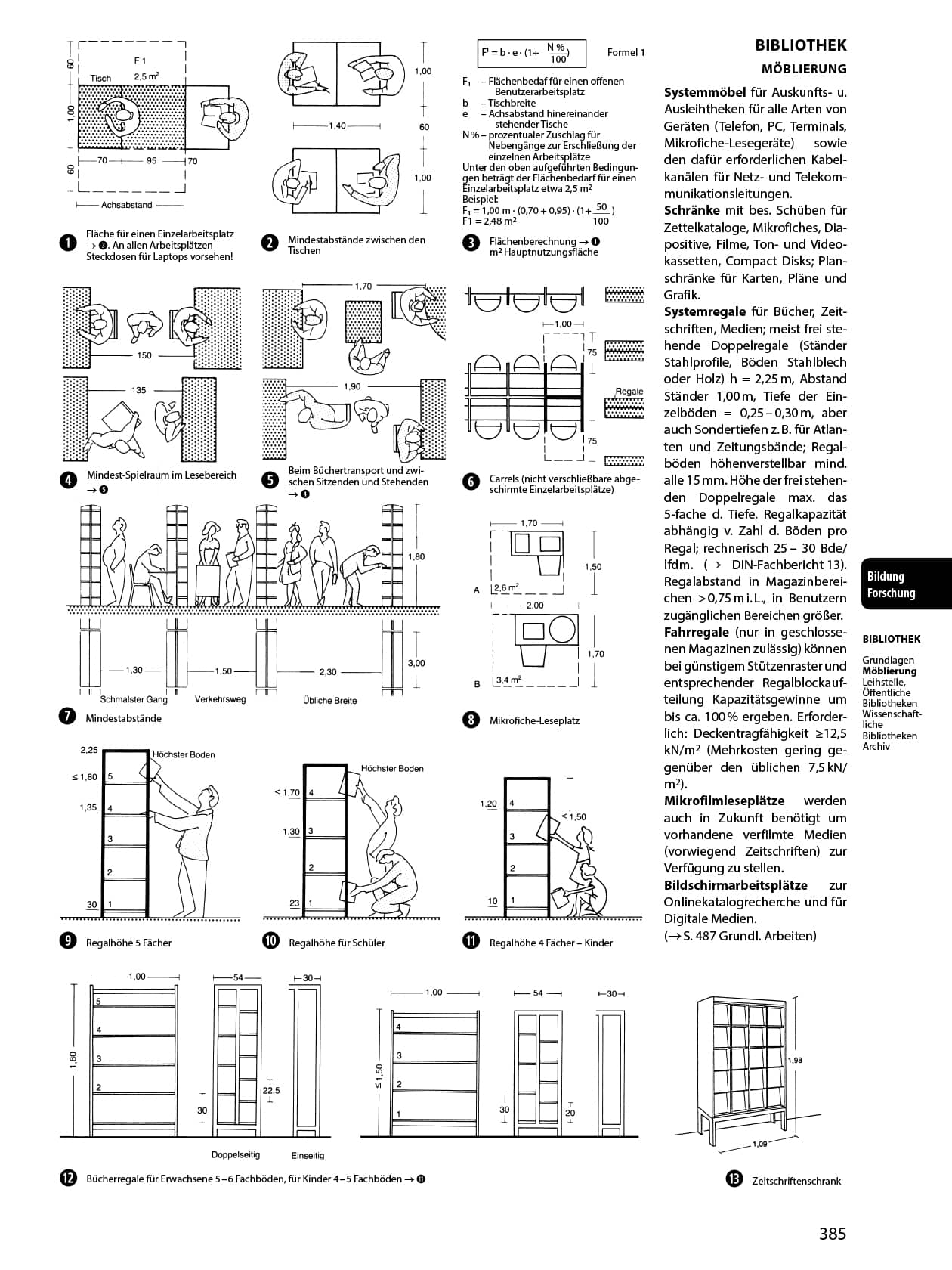 Bauentwurfslehre, 42nd edition, Library