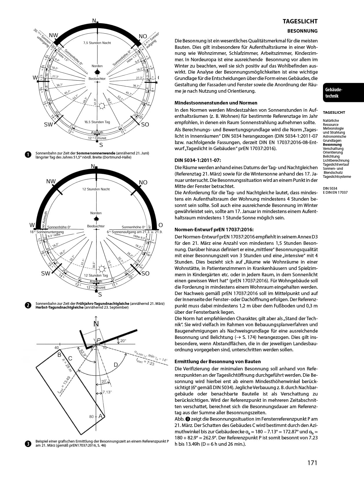 Bauentwurfslehre, 42nd edition, Daylight, Tanning